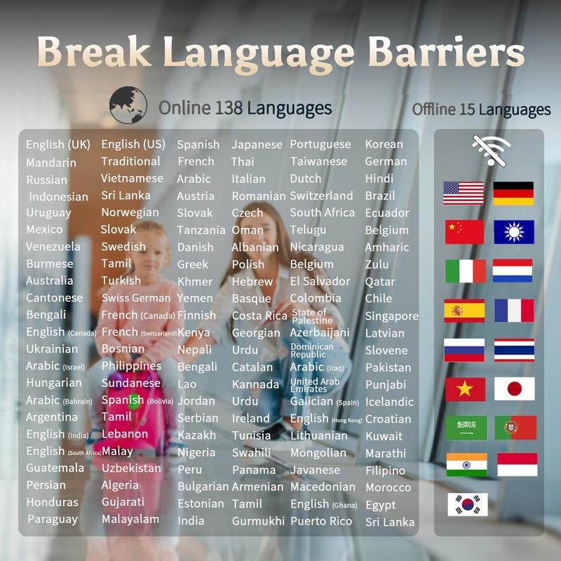 TranslAI™ – The Original Offline Translator